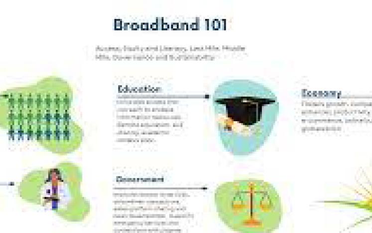 Broadband 101 and Digital Equity Information Session